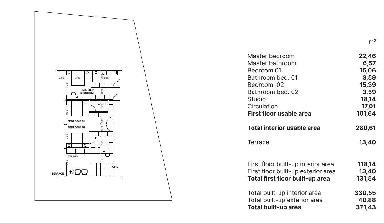 One Seven Villas One Seven Villas