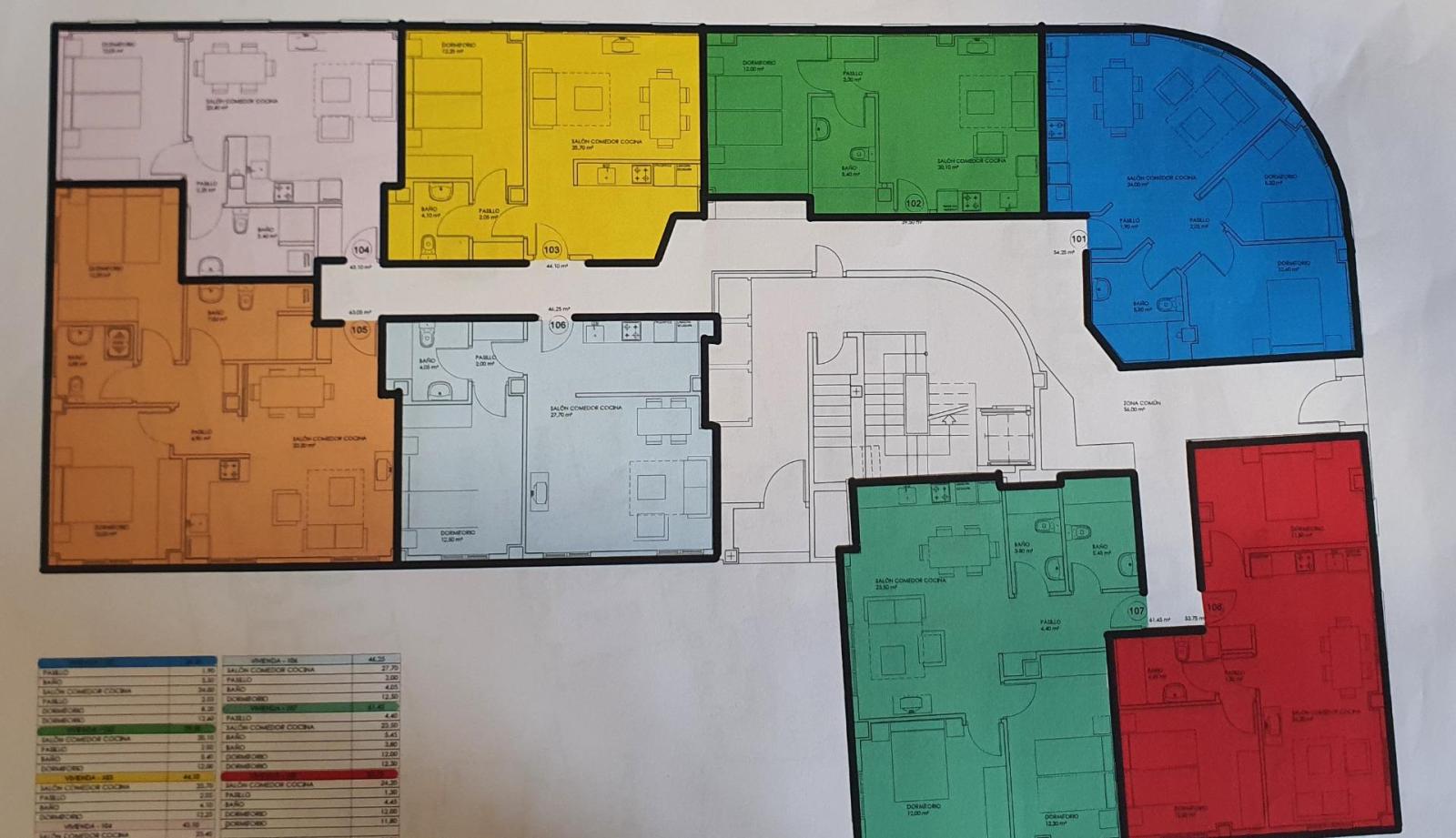 Flat for Sale in Tapia de Casariego