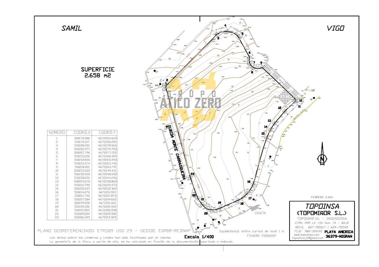 Plot for Sale in Vigo