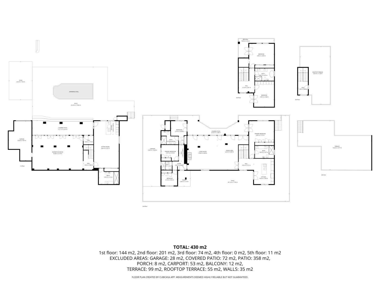 Villa for Sale in Mijas