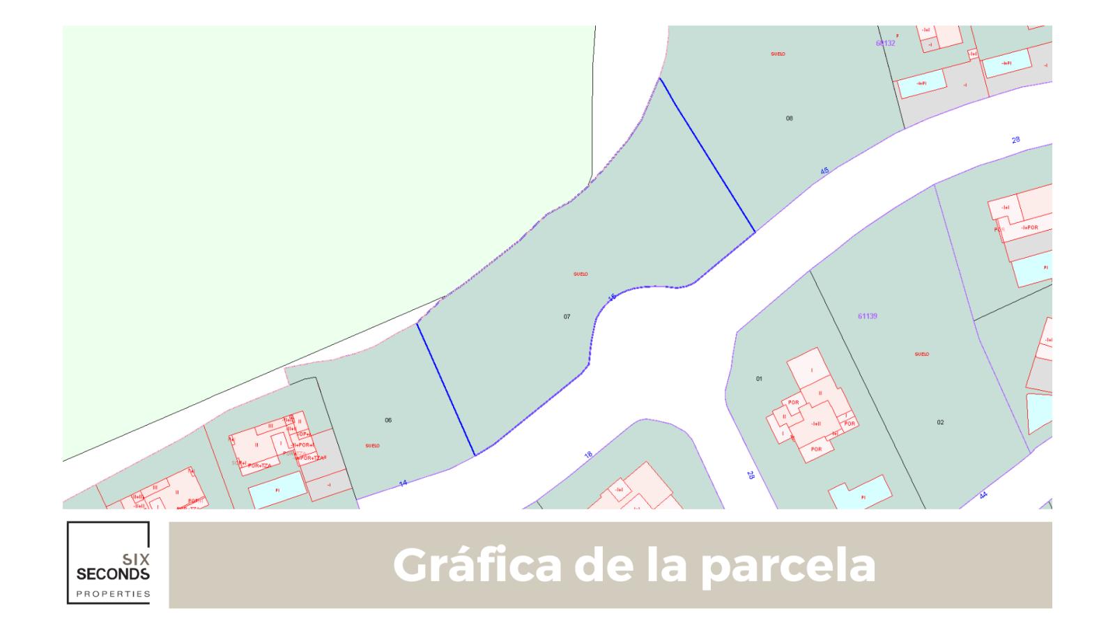 Parcela en Venta en Finestrat