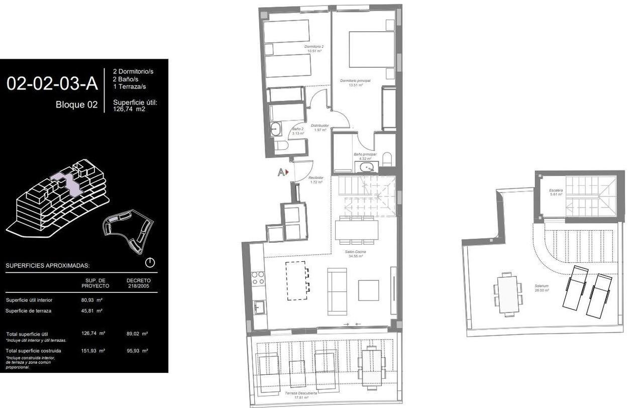 Penthouse for Sale in Mijas