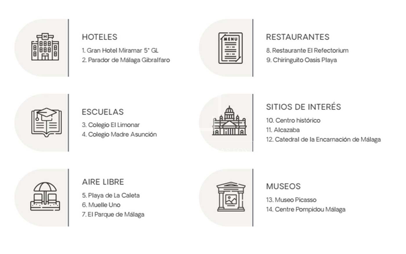 Apartment for Sale in Málaga