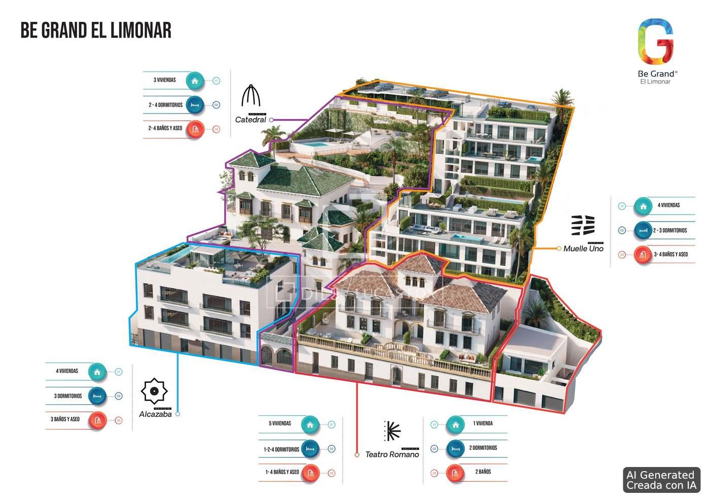 Apartment for Sale in Málaga