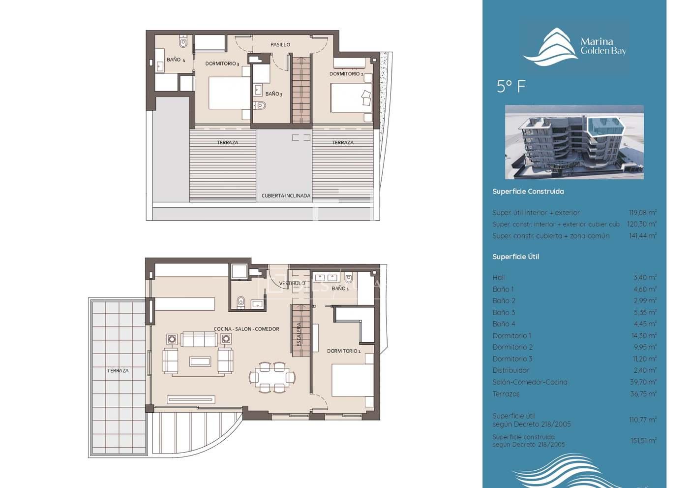 Apartamento en Venta en Benalmádena