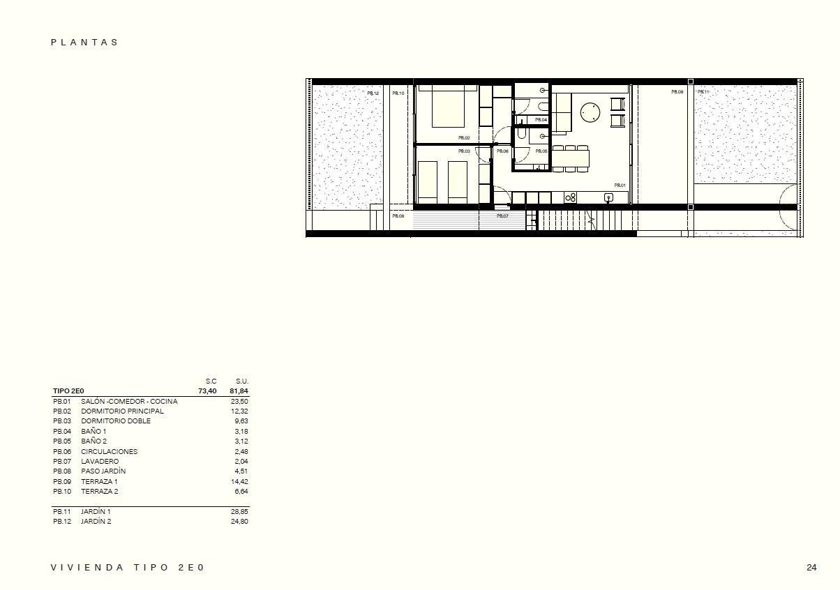 Bungalow en Venta en Torrevieja