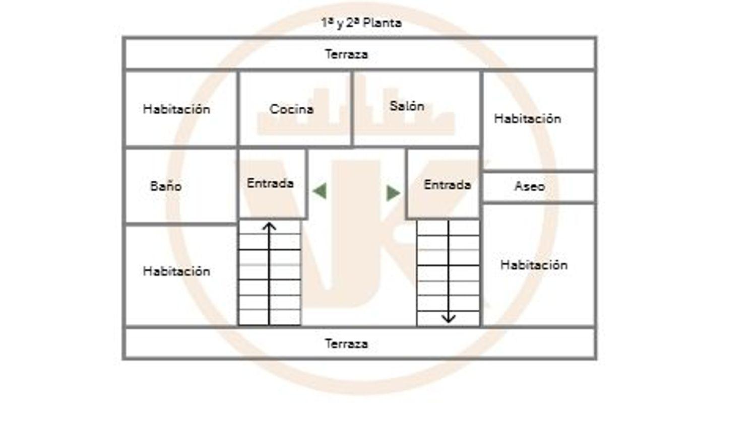 Adosado en Venta en Pontedeume