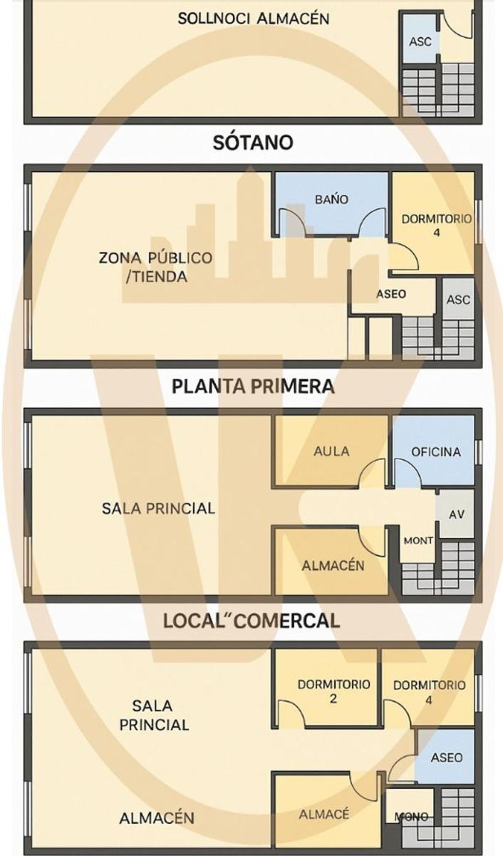 Building for Sale in Arrecife