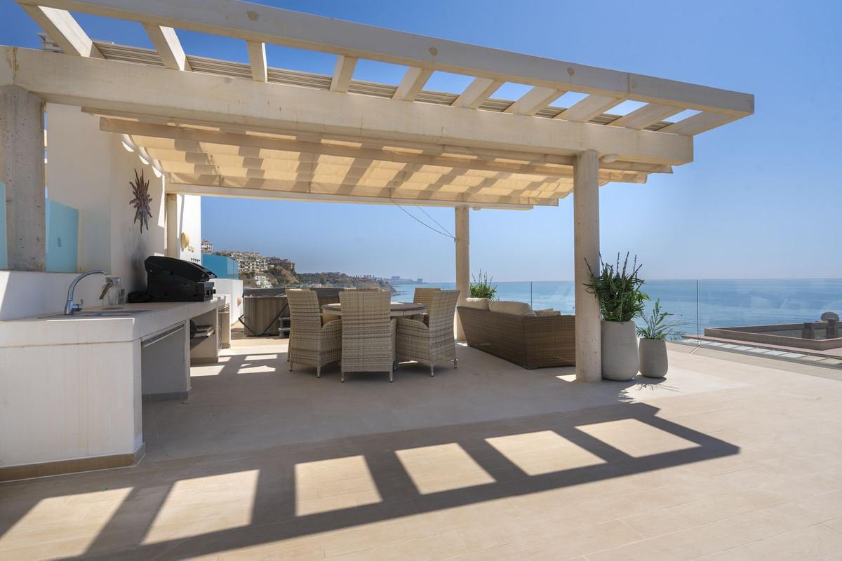 Penthouse for Sale in Fuengirola