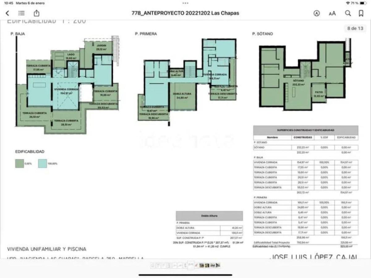 Plot for Sale in Marbella