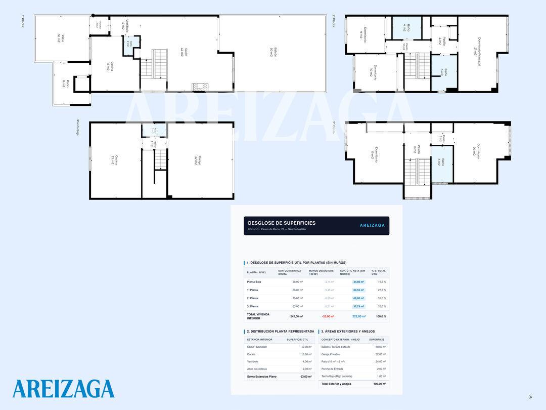 Flat for Sale in San Sebastián