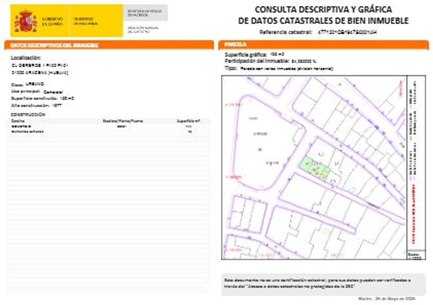 Premise for Sale in Aracena
