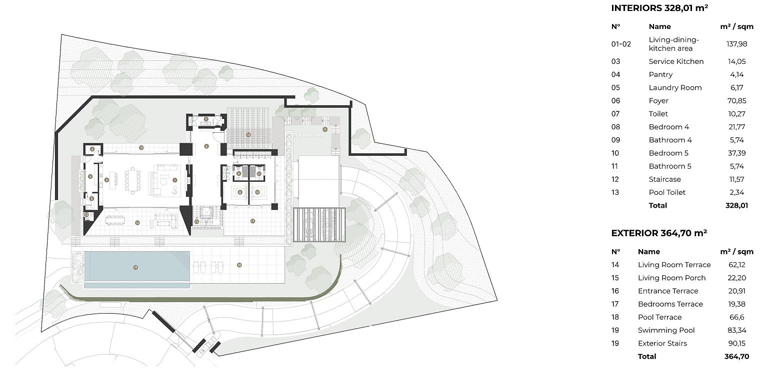 Casa en Venta en Benahavís