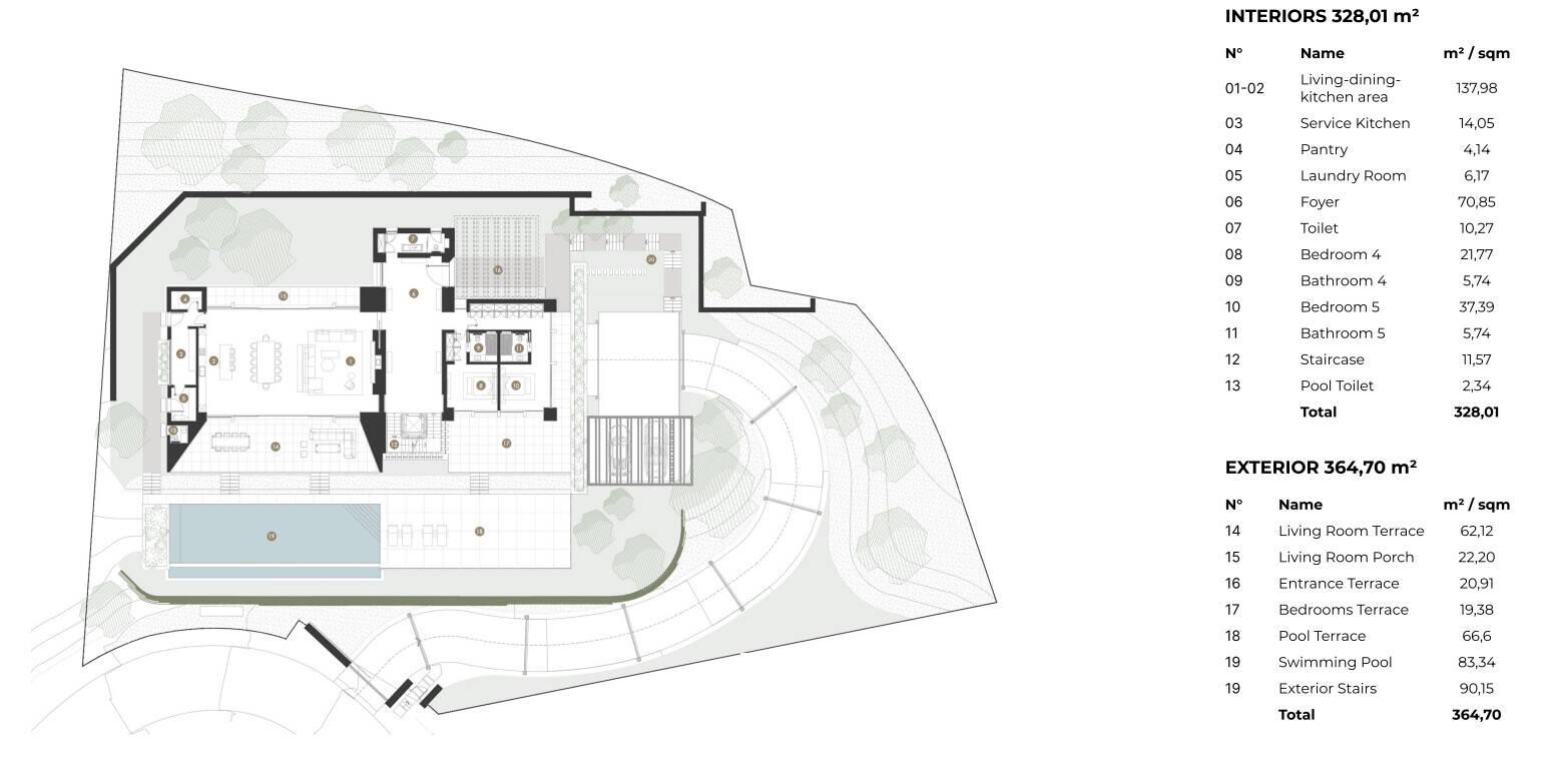 House for Sale in Benahavís