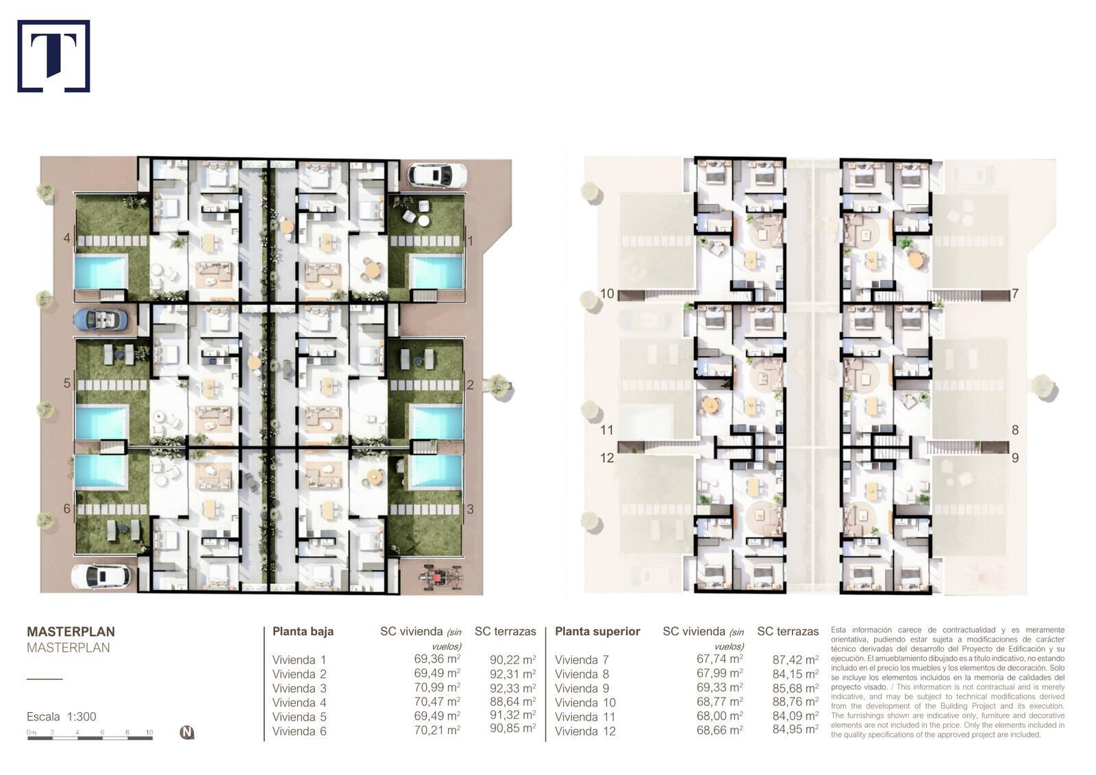 Apartamento en Venta en San Pedro del Pinatar