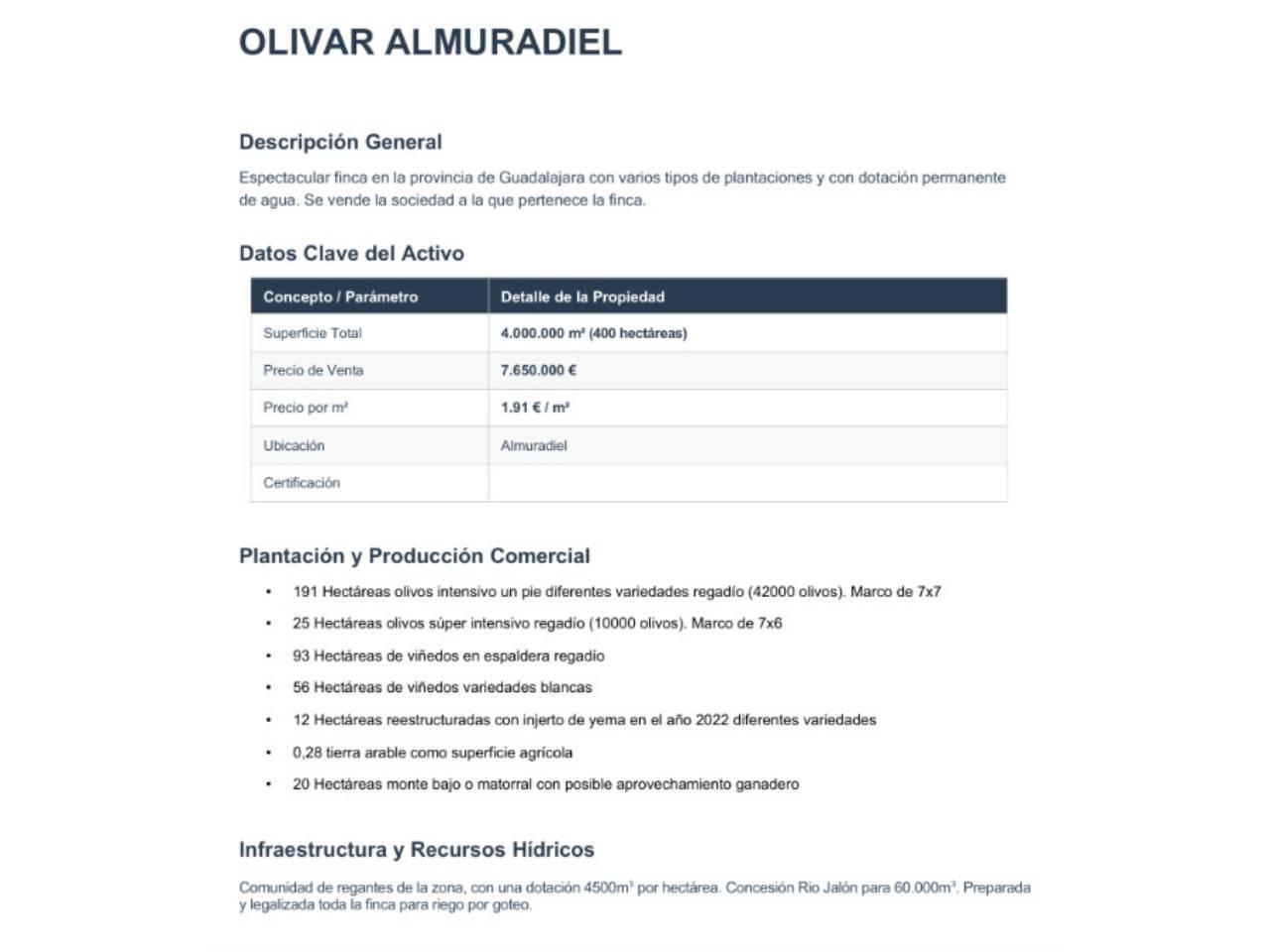 Building Site for Sale in Bailén