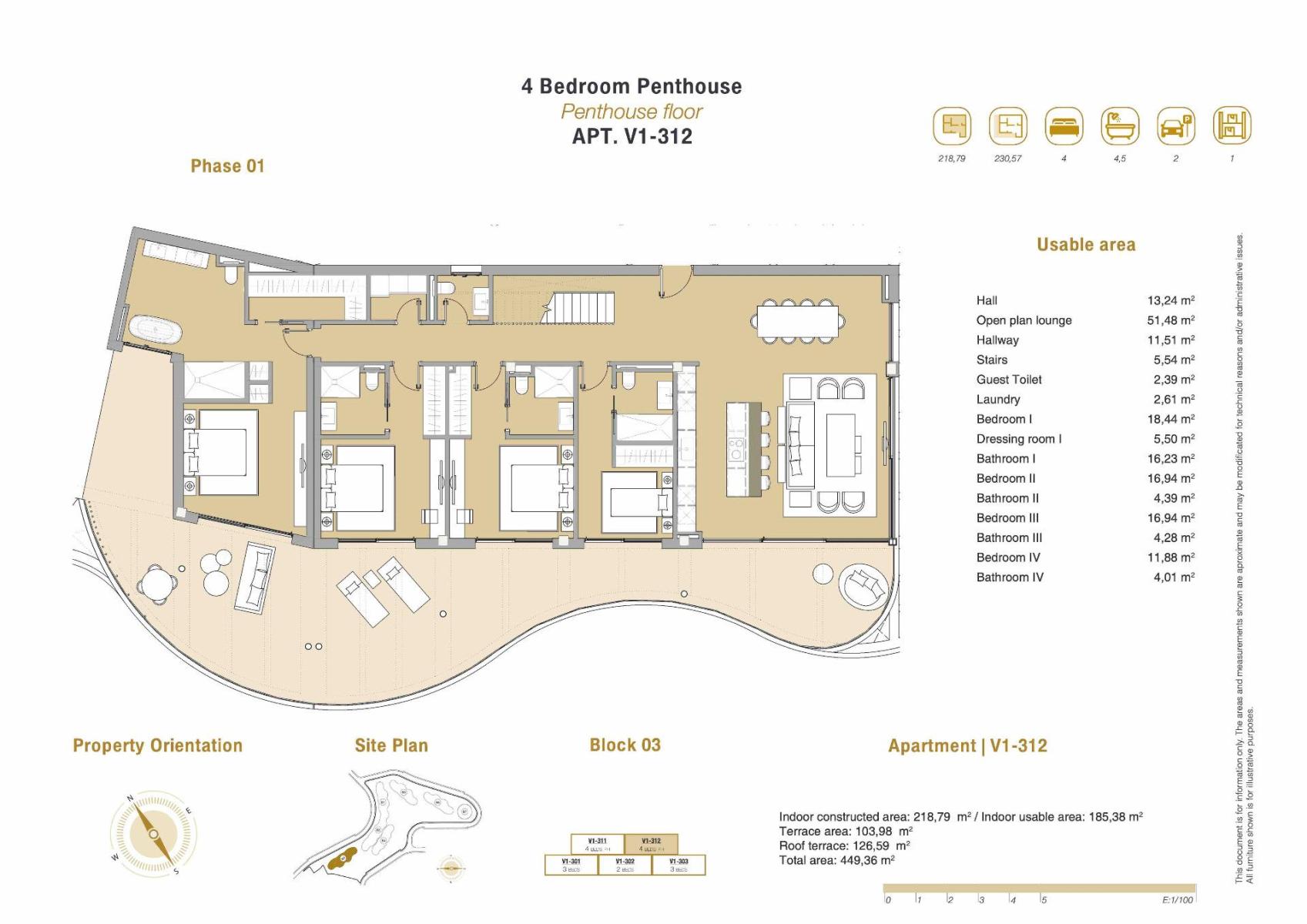 Penthouse for Sale in Benahavís