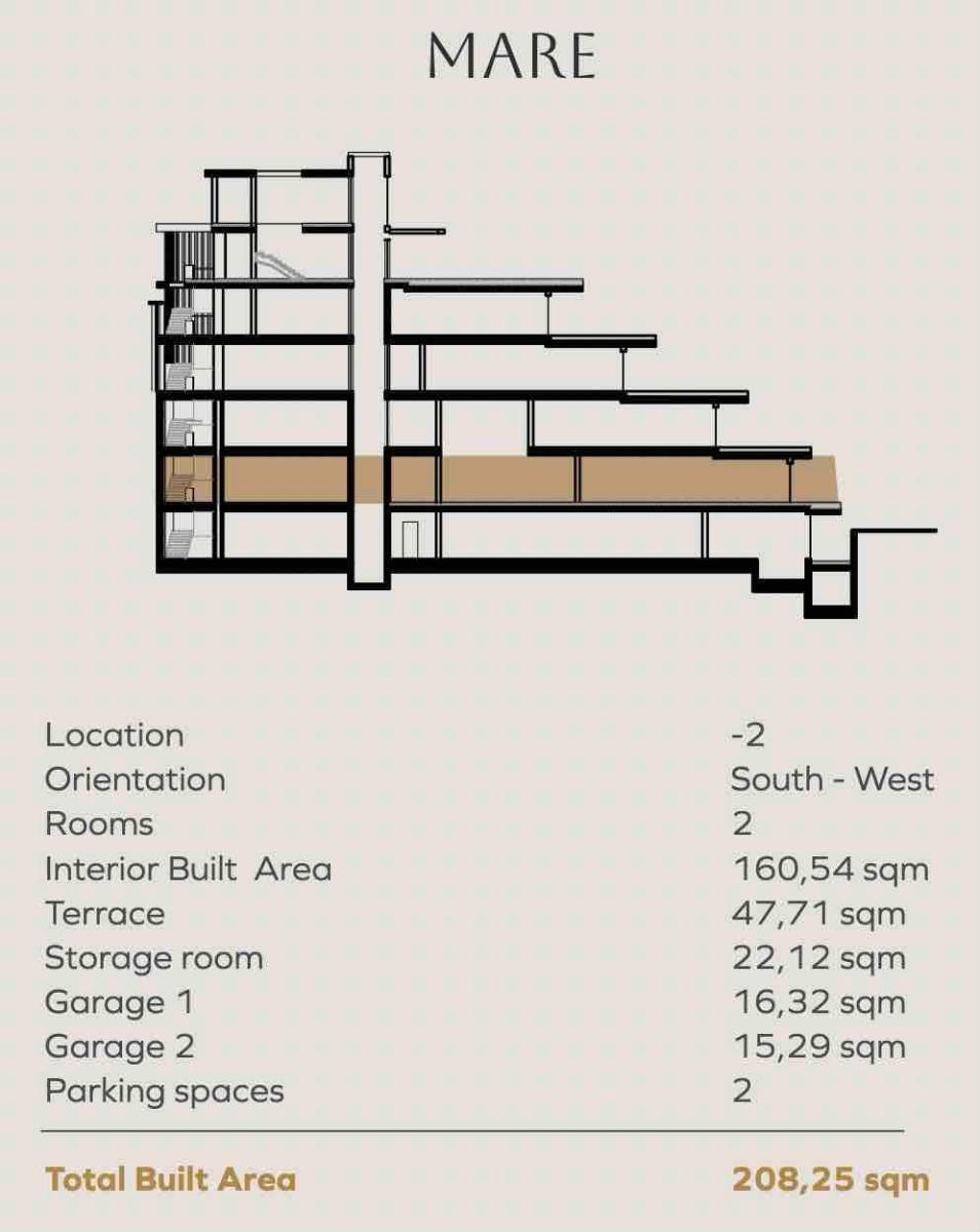 Apartamento en Venta en Estepona