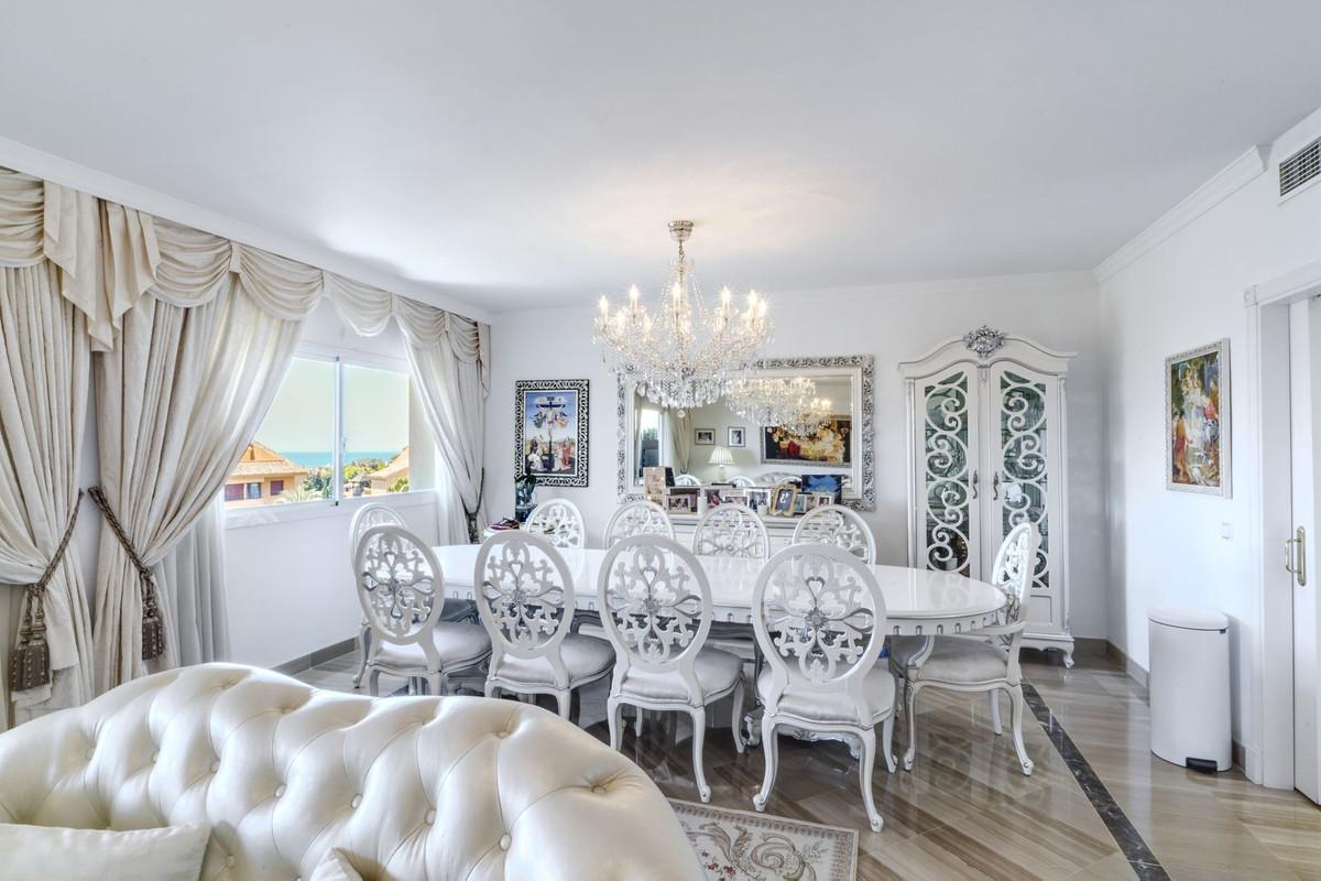 Penthouse for Sale in Marbella