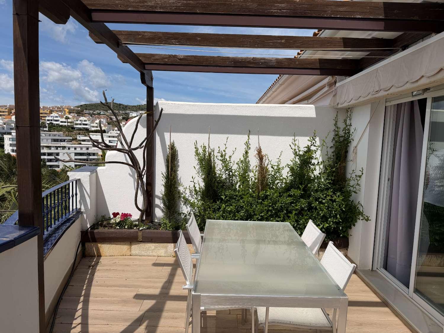Penthouse for Rent in Mijas