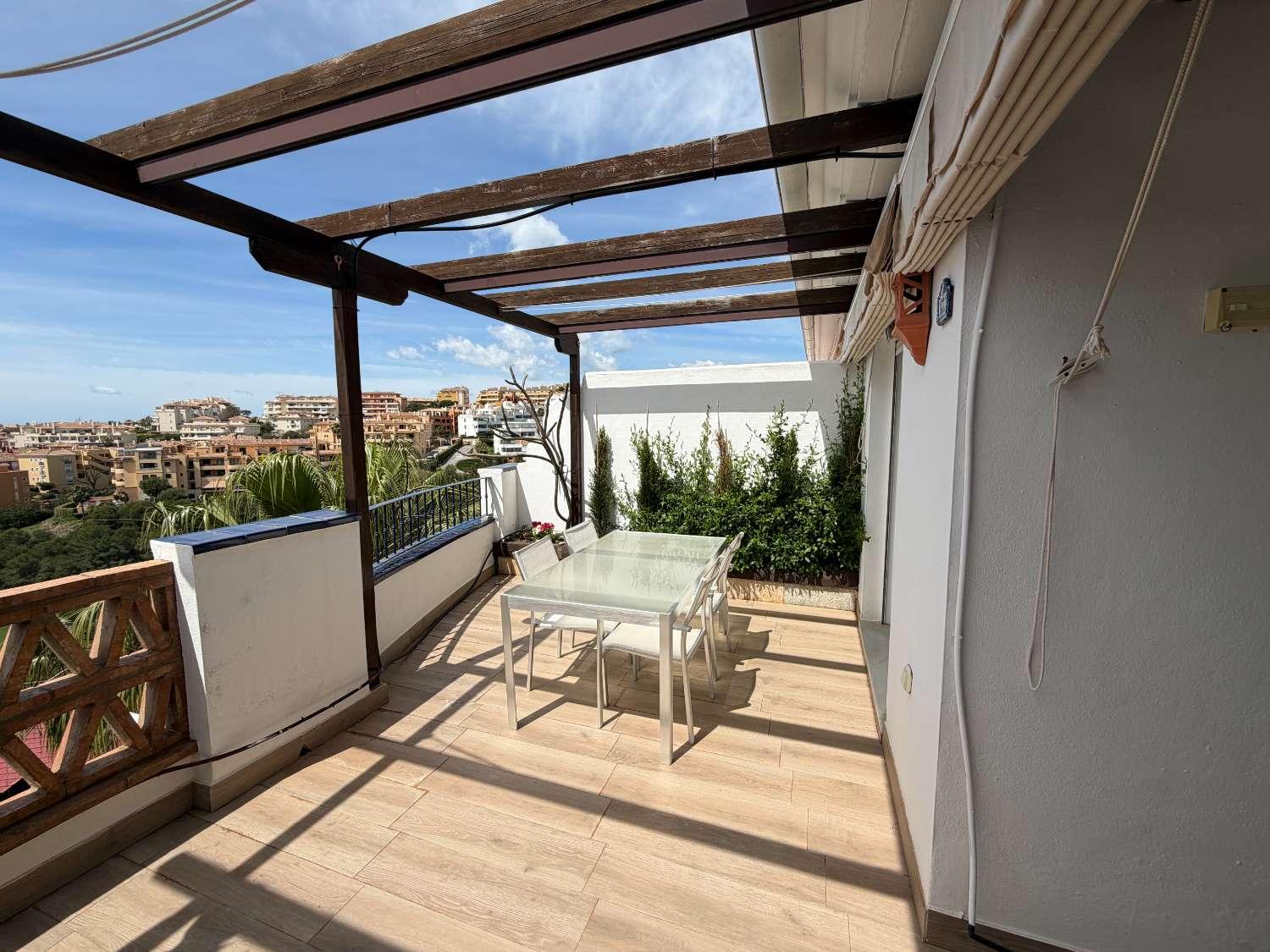 Penthouse for Rent in Mijas