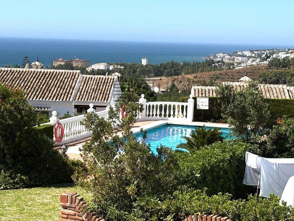 Penthouse for Sale in Mijas