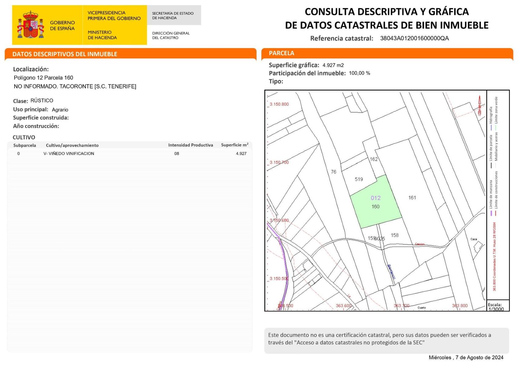 Plot for Sale in Tacoronte
