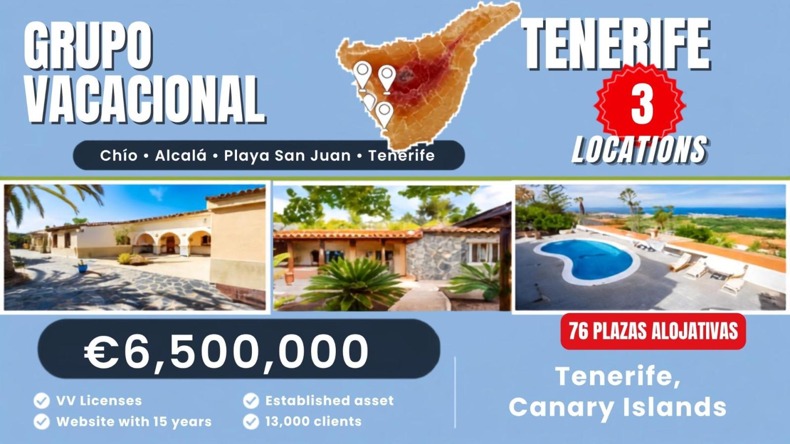 Hotel for Sale in Guía de Isora