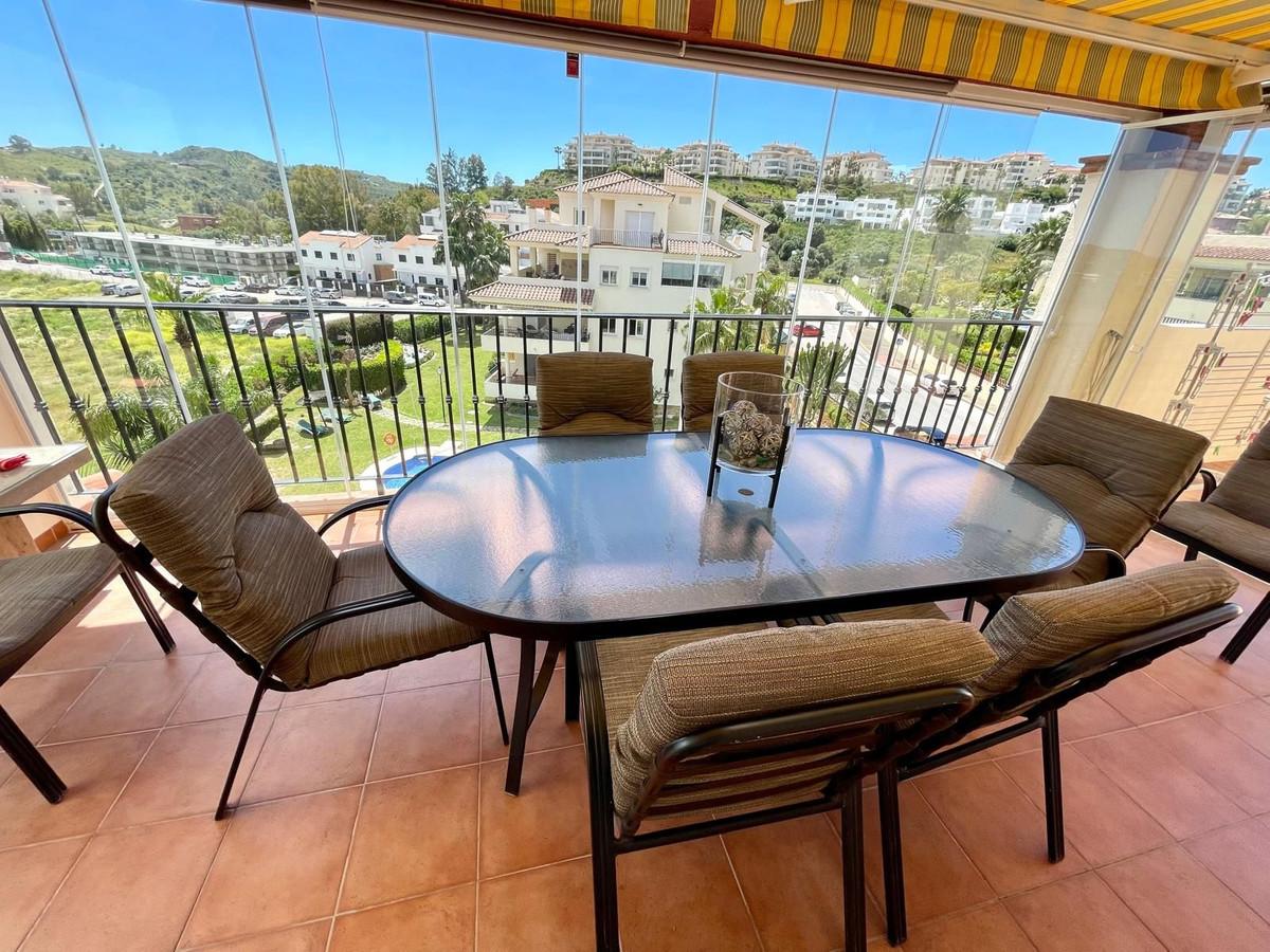 Penthouse for Sale in Mijas
