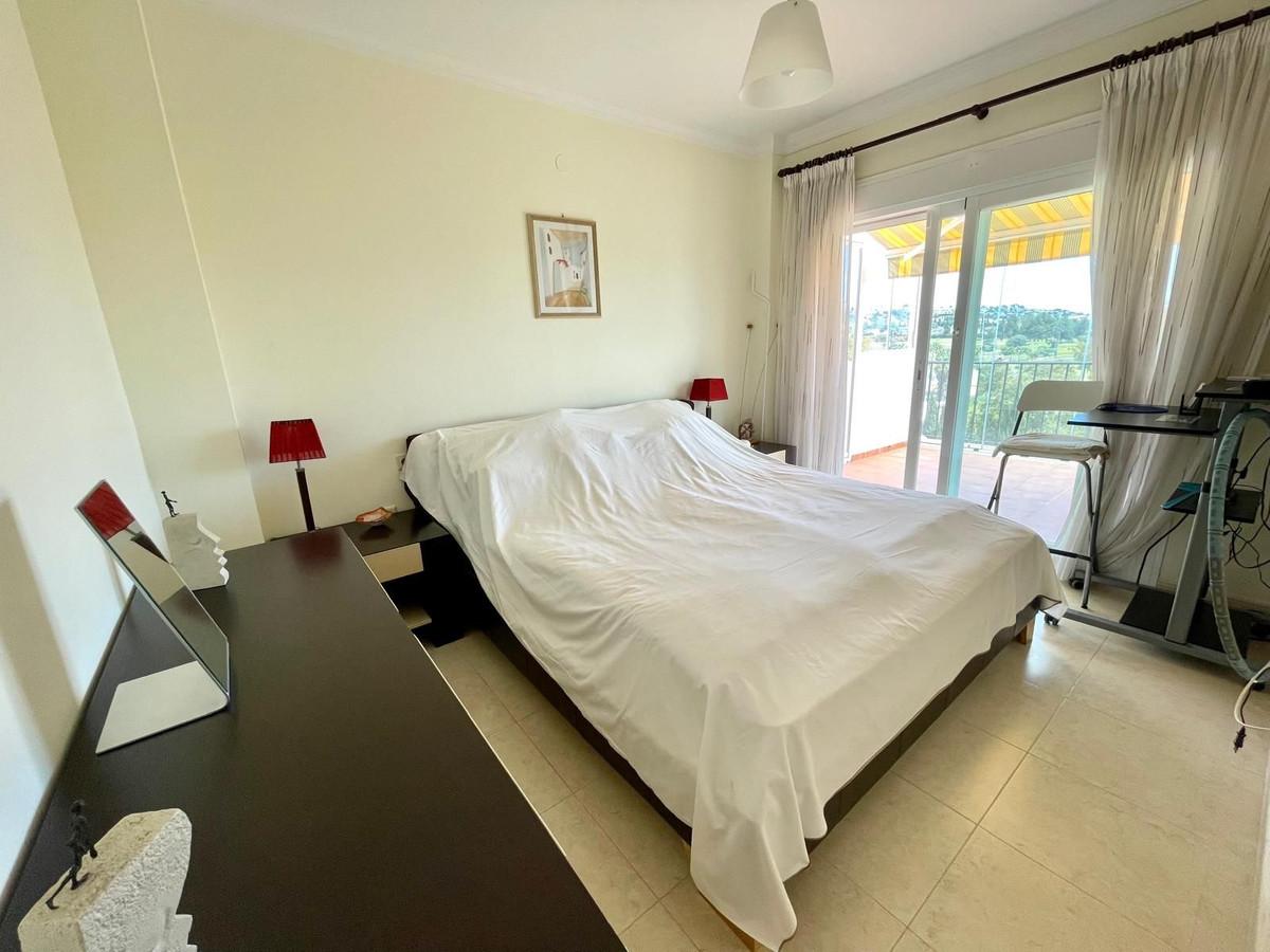 Penthouse for Sale in Mijas
