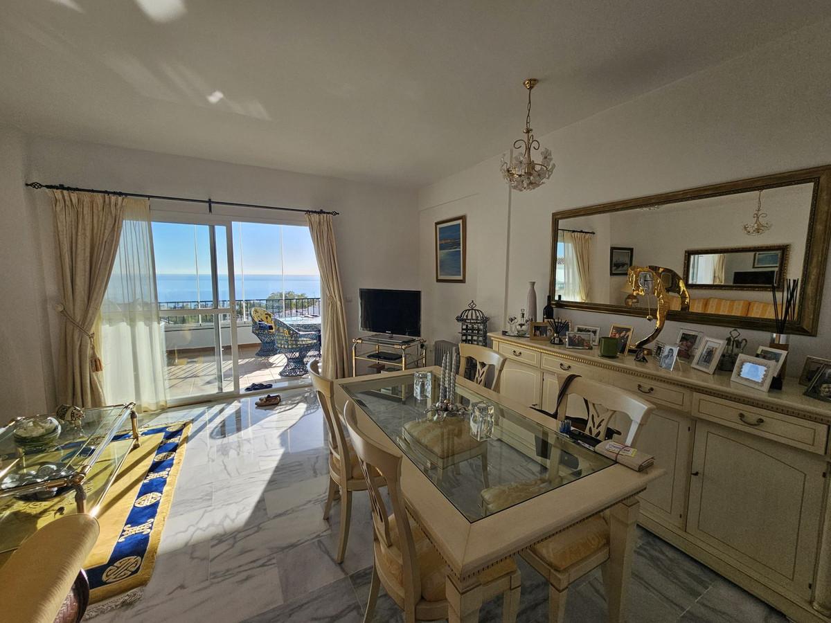 Penthouse for Sale in Mijas