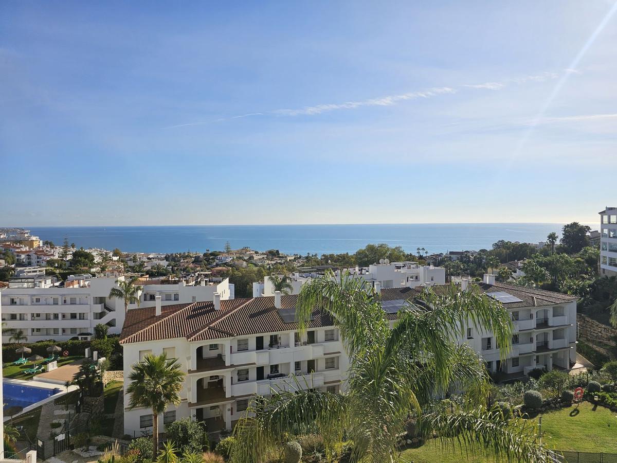 Penthouse for Sale in Mijas
