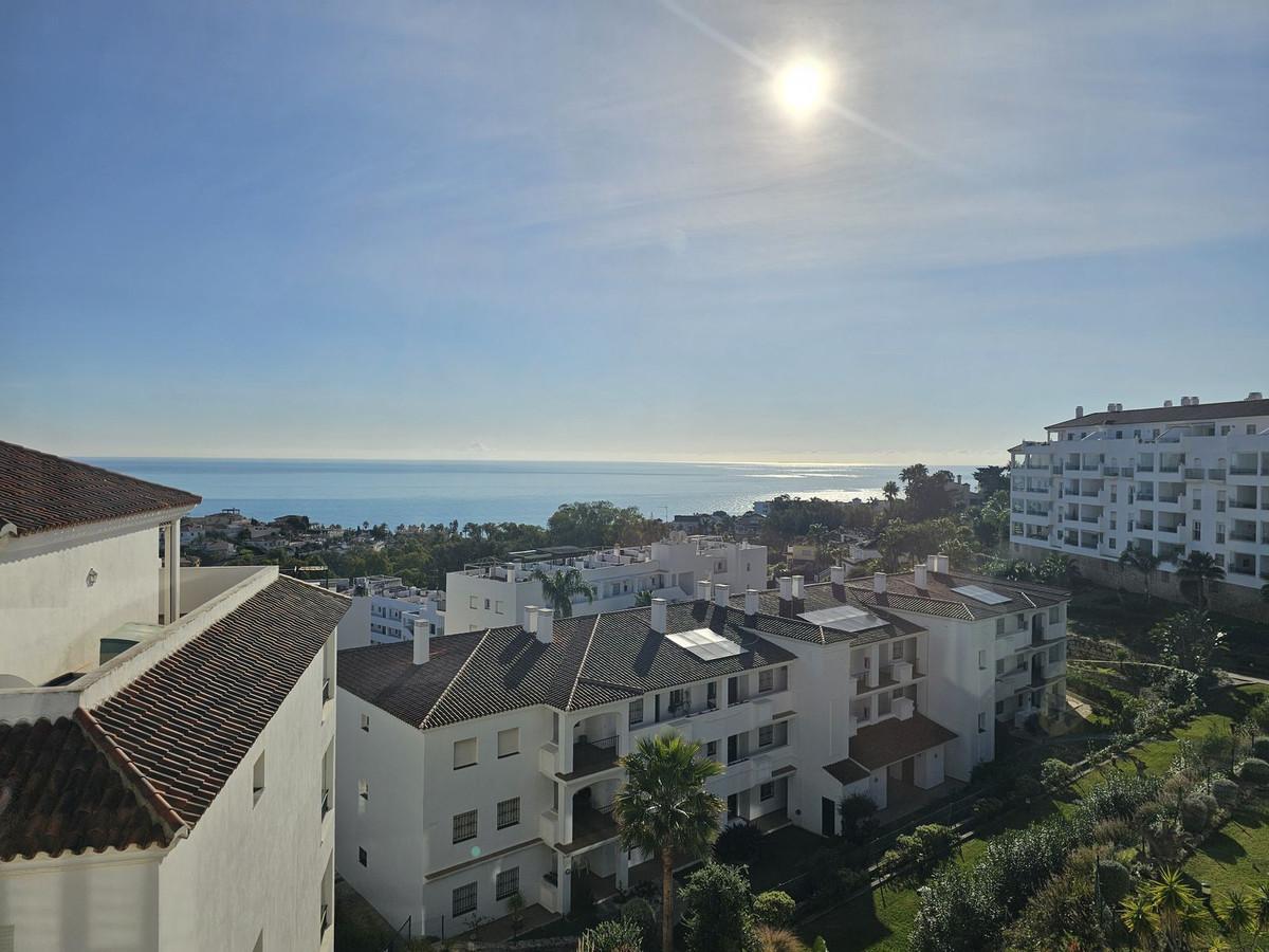 Penthouse for Sale in Mijas