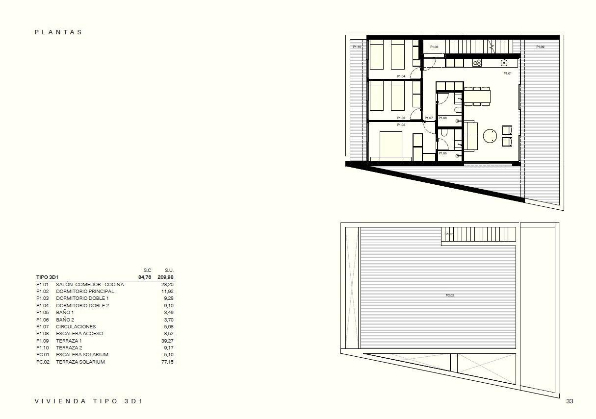 Penthouse for Sale in Torrevieja