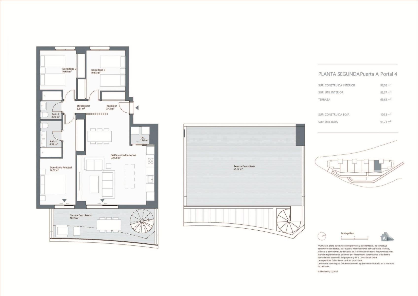 Penthouse for Sale in Rincón de la Victoria