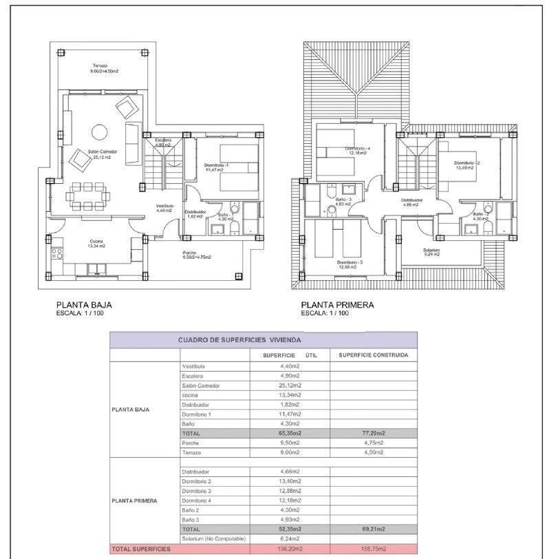 Villa for Sale in Lorca