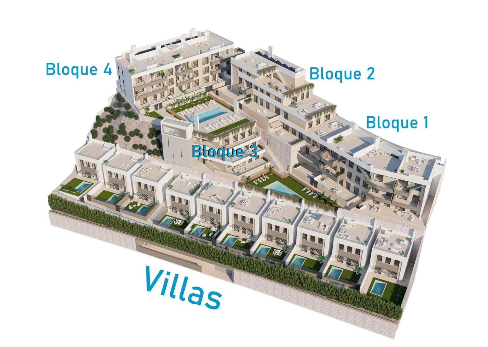 Penthouse for Sale in Águilas