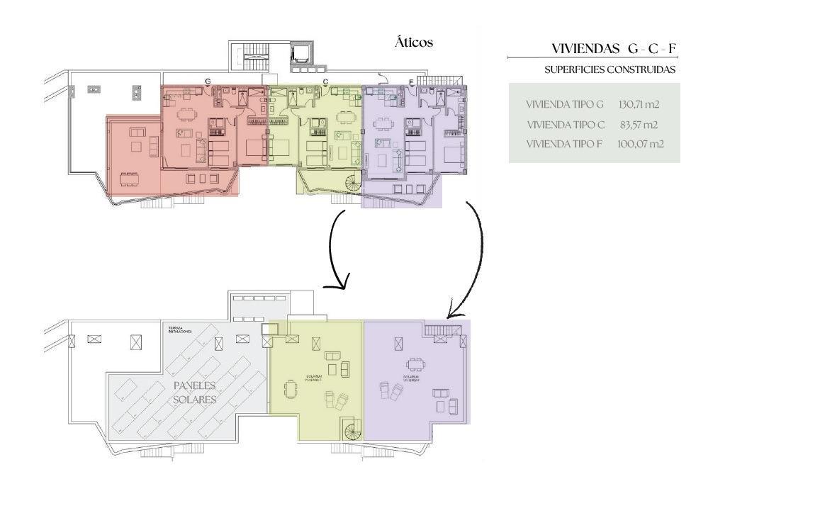 Penthouse for Sale in Fuengirola