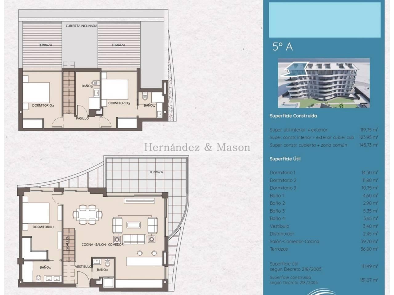 Penthouse for Sale in Benalmádena