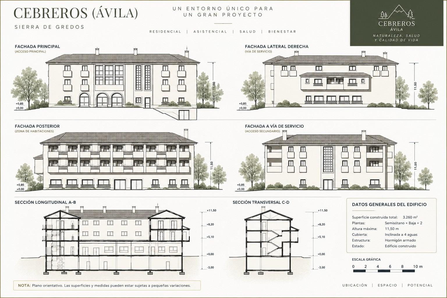 Hotel en Venta en Cebreros