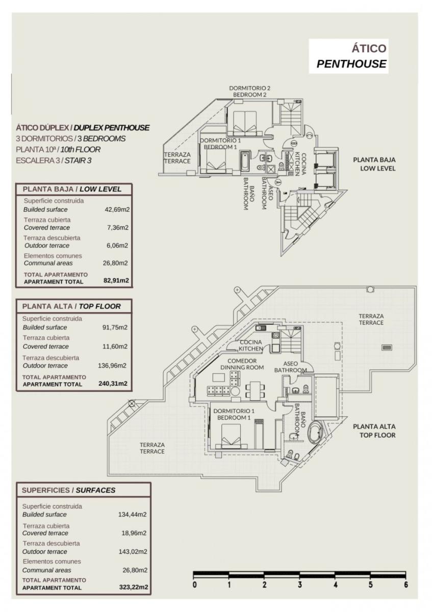 Penthouse for Sale in Calpe
