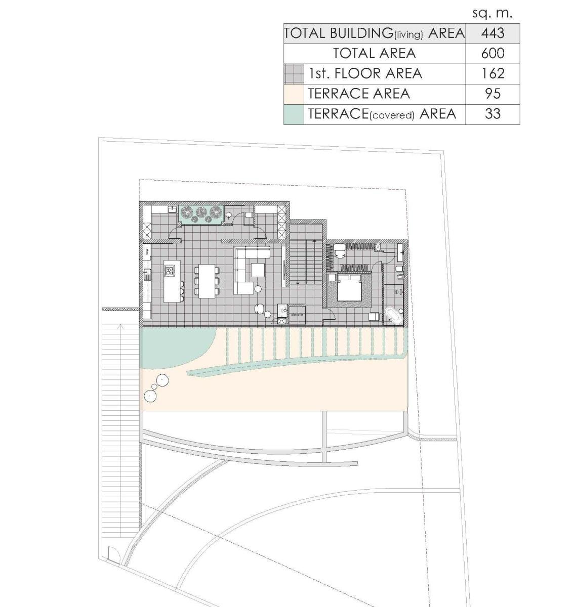 Villa for Sale in Altea