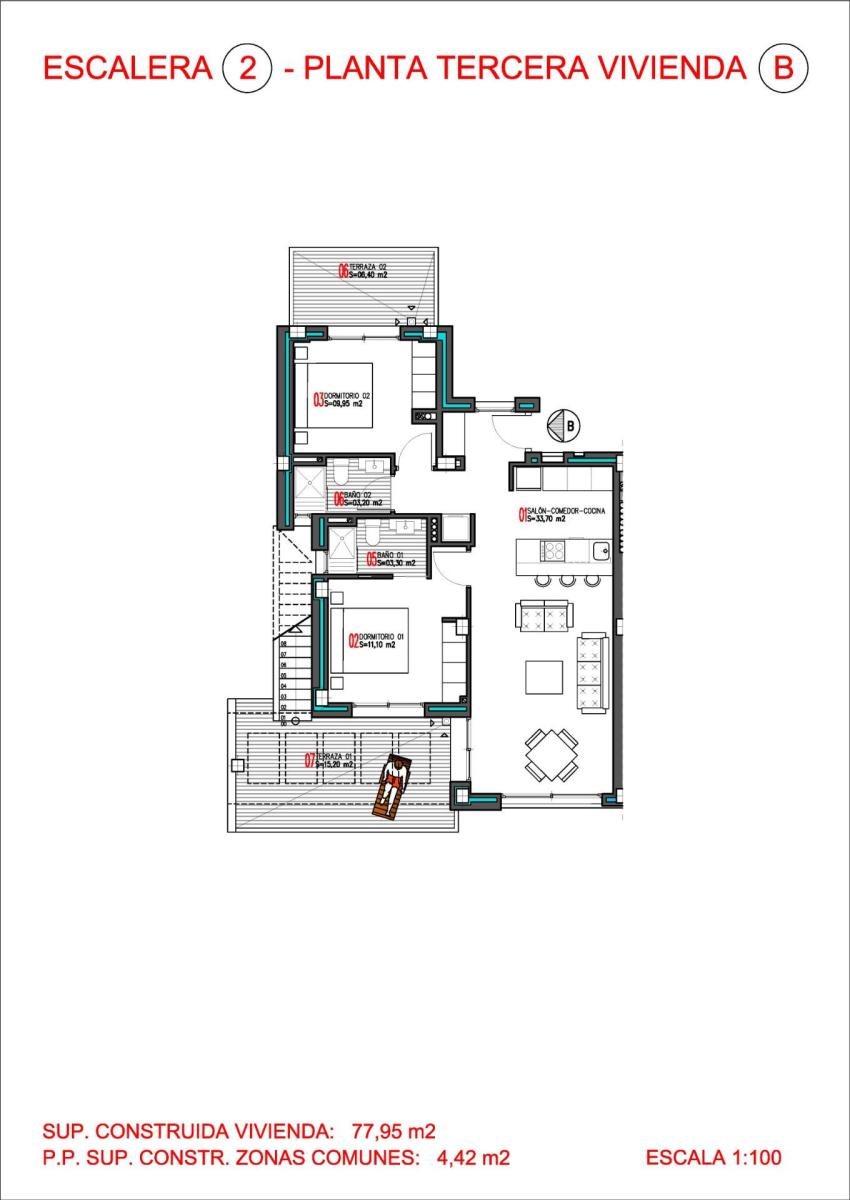 Penthouse for Sale in Torrevieja