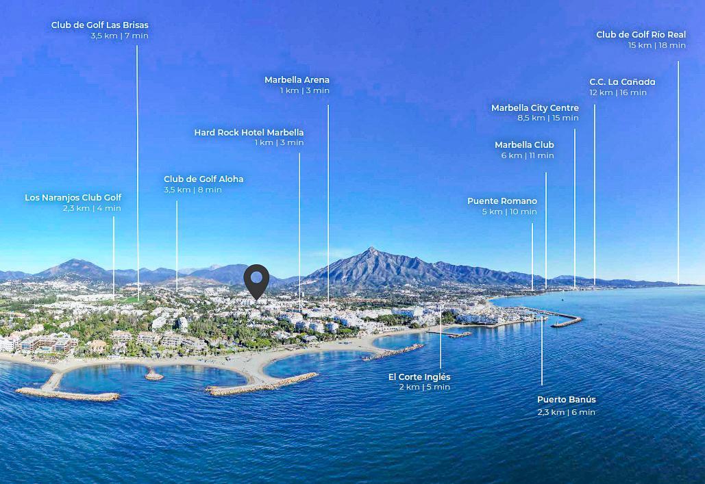 Apartment for Sale in Marbella