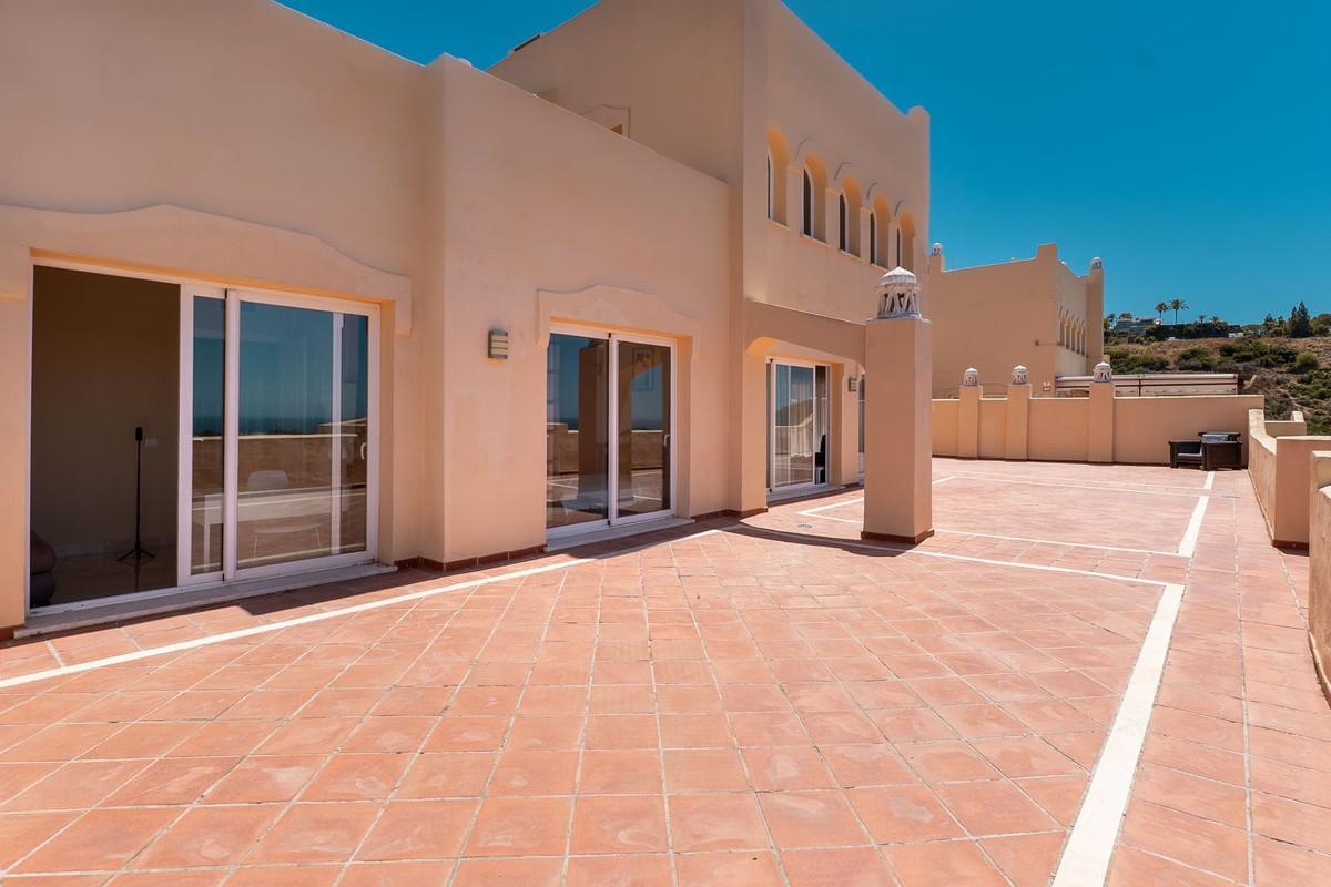 Penthouse for Sale in Marbella