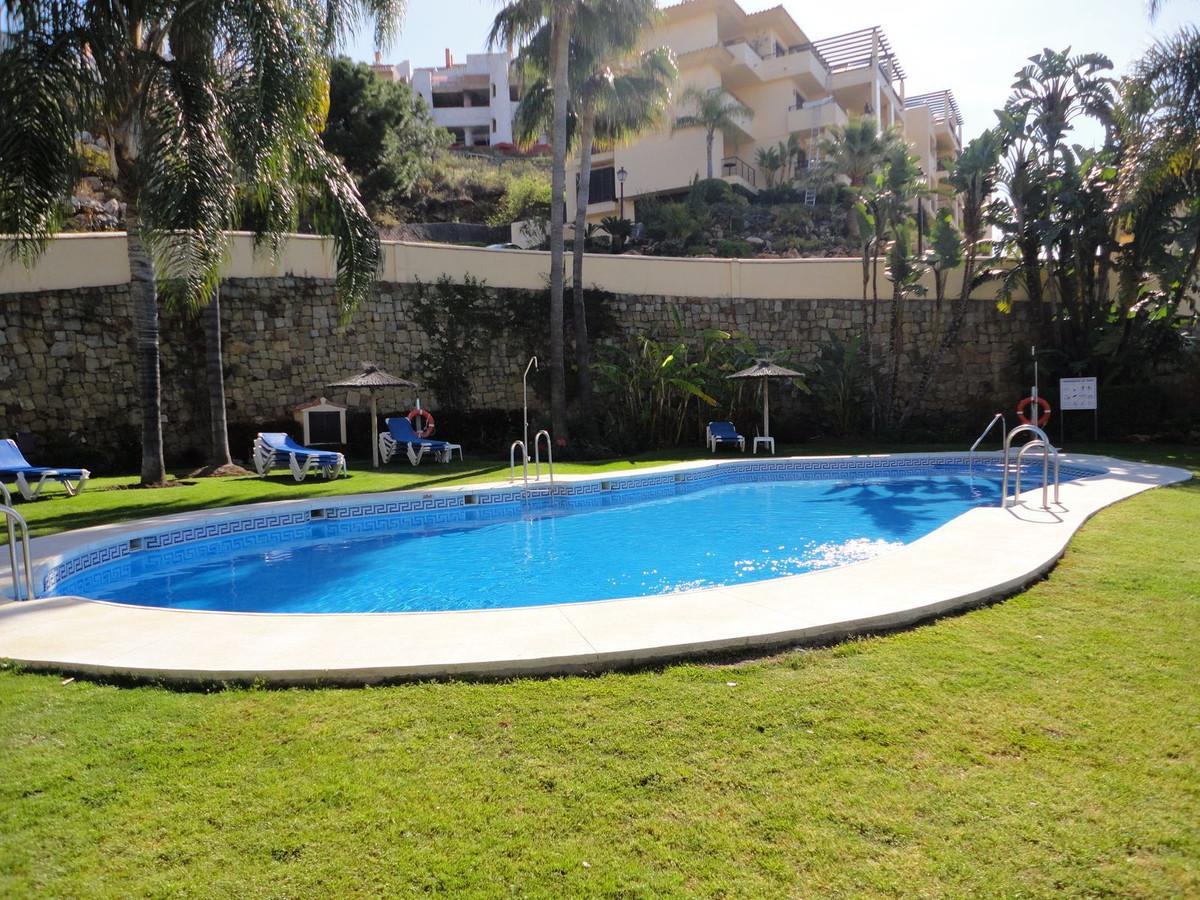 Penthouse for Sale in Marbella