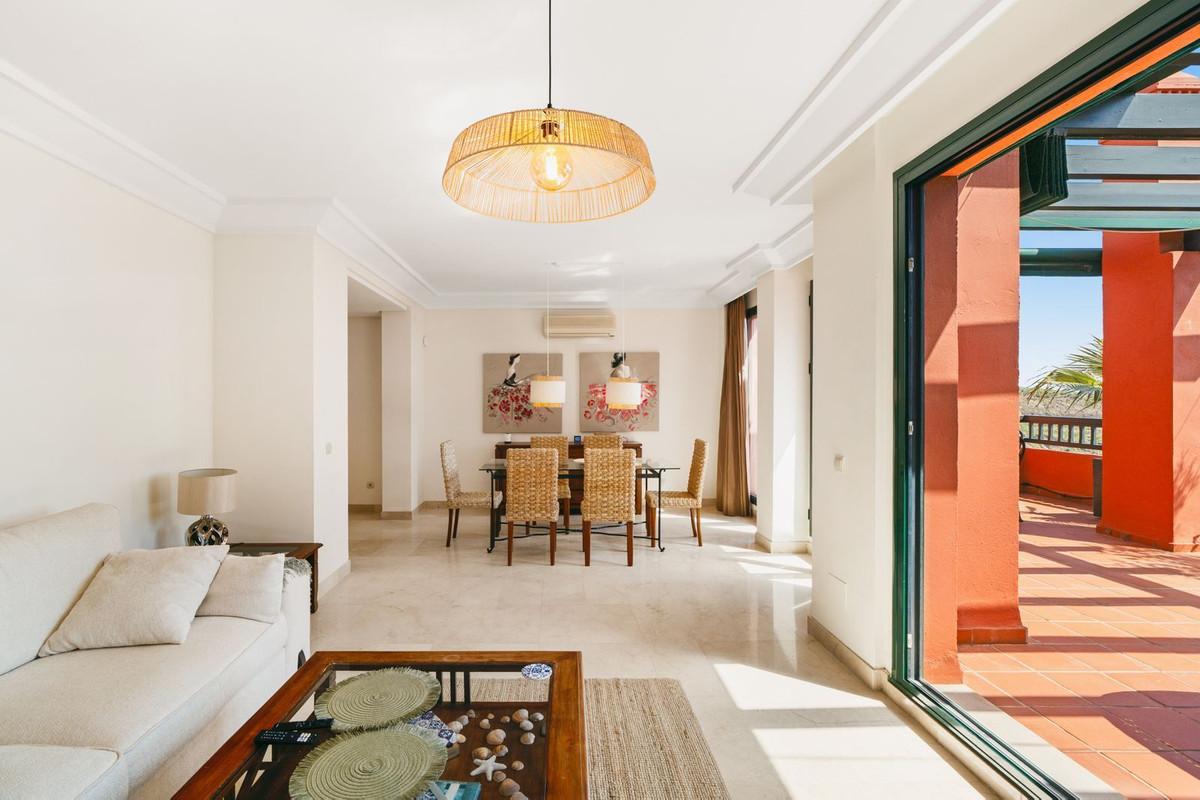 Penthouse for Sale in Mijas