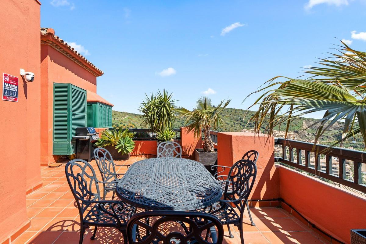 Penthouse for Sale in Mijas