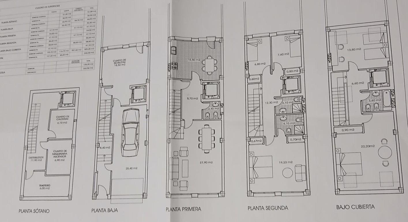 Casa en Venta en Valladolid