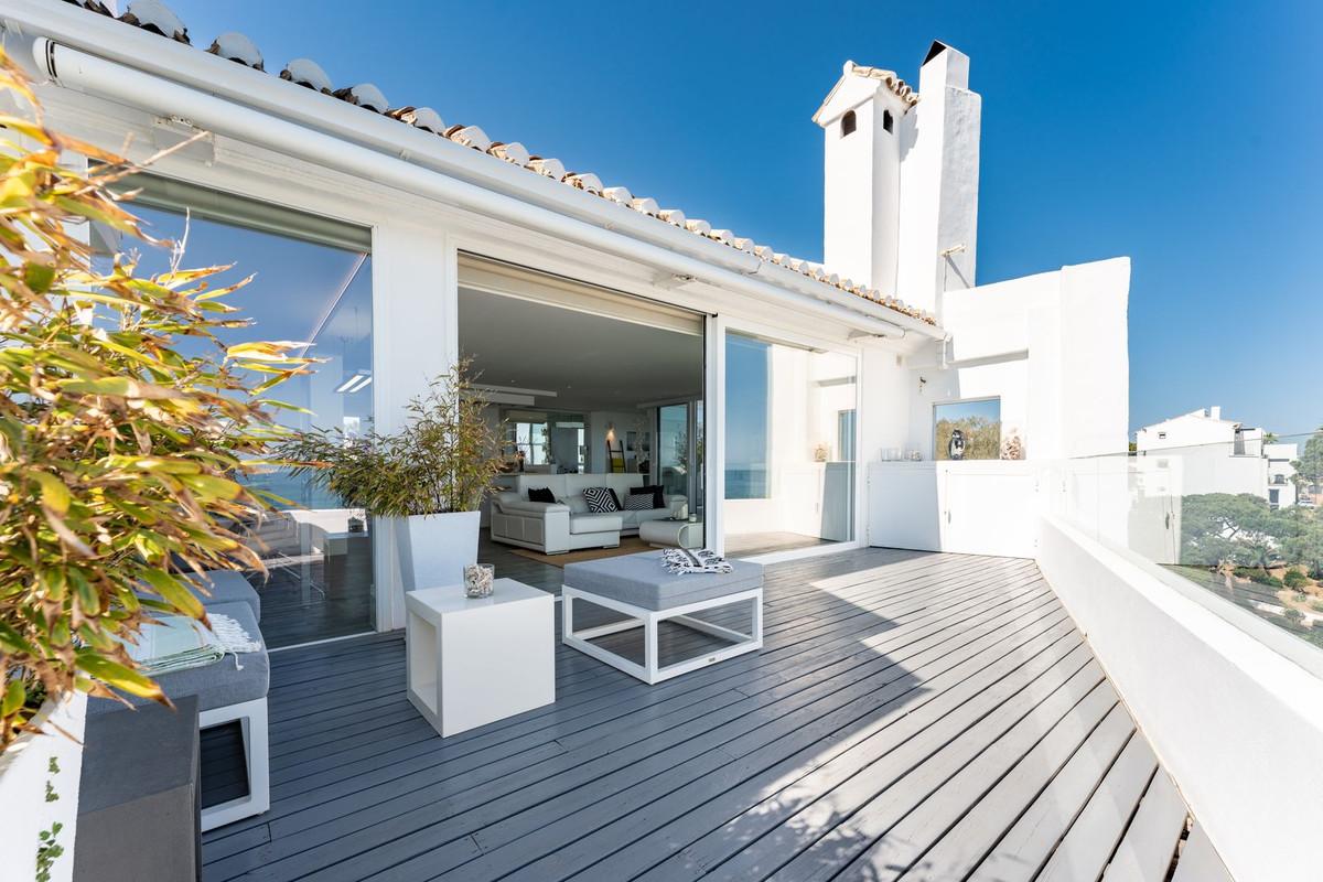 Penthouse for Sale in Mijas